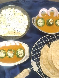 શામ સવેરા કોફતા (Sham Savera Kofta Recipe In Gujarati) રેસીપી મુખ્ય ફોટો