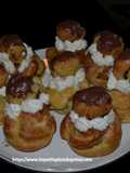 Chocolate Religieuses