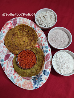 જુવાર બાજરી રાગી ચમચમીયા (Jowar Bajri Ragi Chamchamiya Recipe In Gujarati) રેસીપી મુખ્ય ફોટો