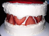Basic Buttercream Frosting