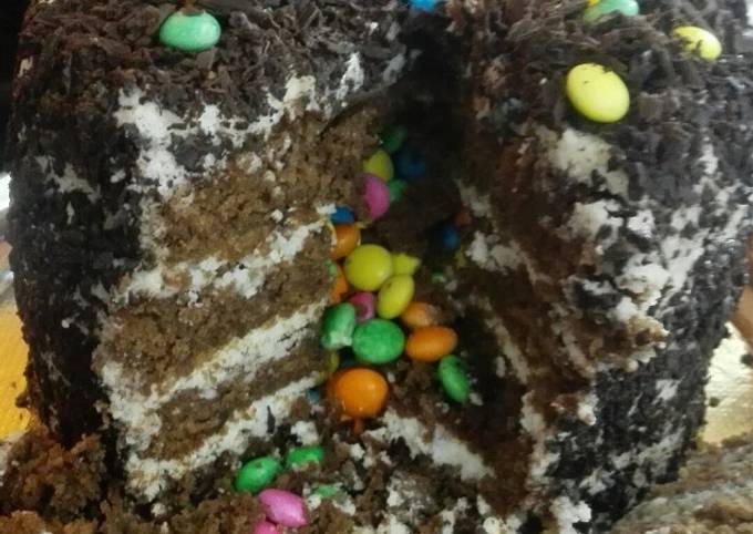 Recipe of Perfect Choco Cake