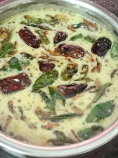 மதுரை தண்ணி சட்னி செய்முறை முக்கிய புகைப்படம்