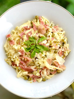 Foto resep Fettucine Carbonara