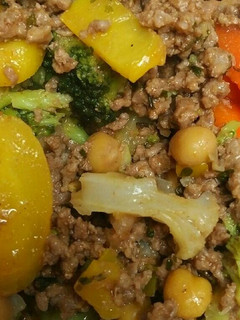 A picture of Beef and Vegetables.