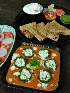શામ સવેરા કોફતા કરી (Sam Savera Kofta Curry Recipe In Gujarati) રેસીપી મુખ્ય ફોટો