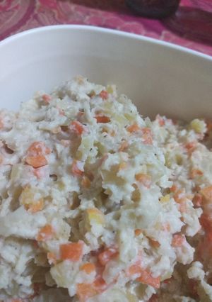 Foto resep Rogout Ayam