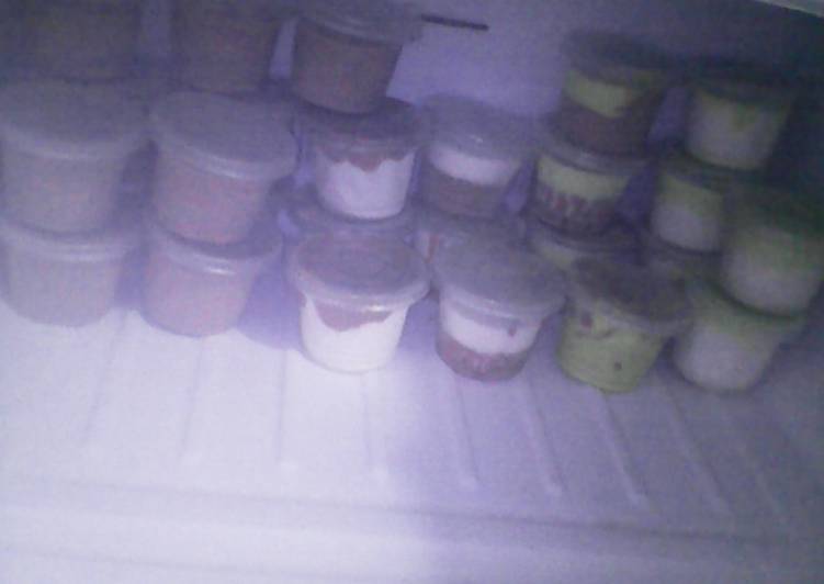 Langkah Mudah untuk Membuat Es krim lembut untuk bisnis, Lezat