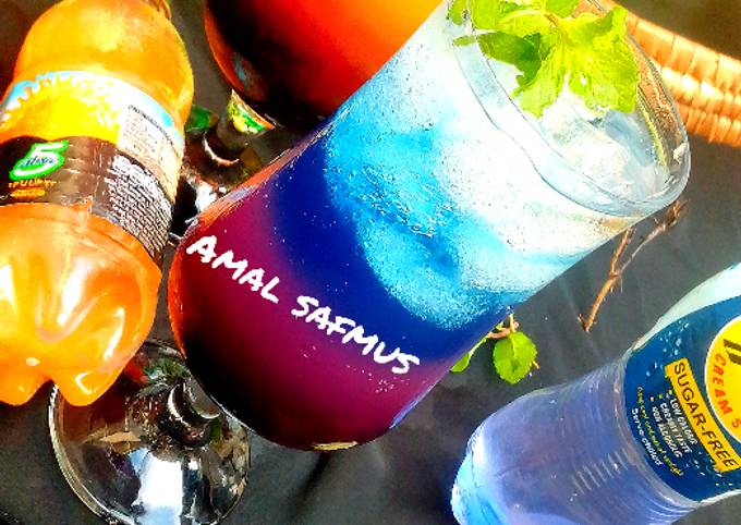 Step-by-Step Guide to Prepare Speedy Layered blue Paradise