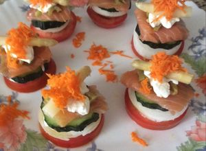 Foto principal de Pinchos de ensalada