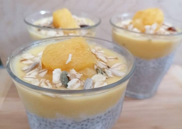 ππͺππππ£π ππ ππππ ππ£ππ£ππ¨ππ₯₯