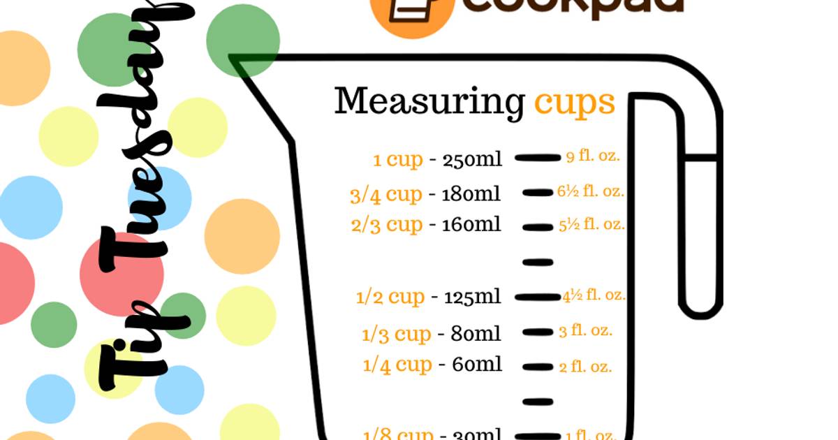 Millilitre to cup conversion Recipe by o o k a d South Africa 🇿🇦 - Cookpad