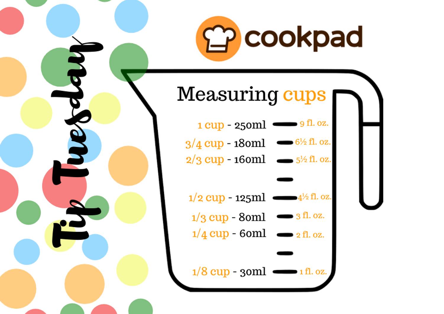 cup-to-ml-conversion-chart-millilitre-to-cup-conversion-reci