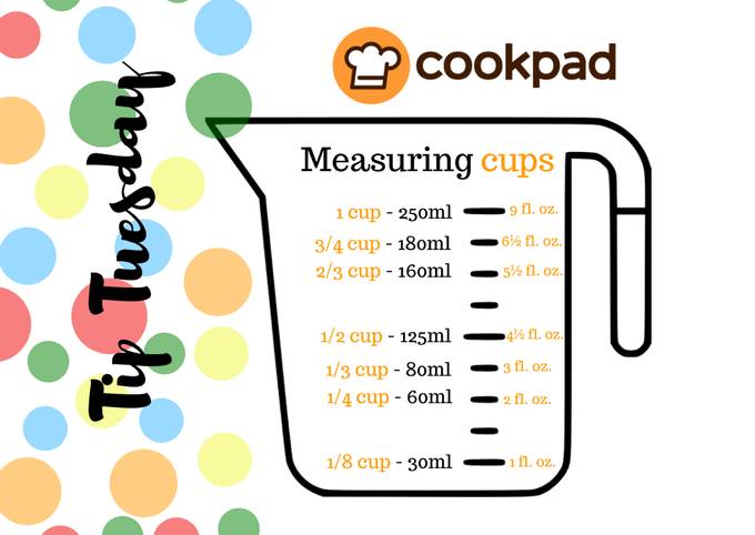 How much is 2 3 of a cup in ounces Millilitre To Cup Conversion Recipe By C O O K P A D South Africa Cookpad