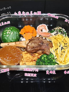 紹興滷豬腱子便當 的食譜成品照片