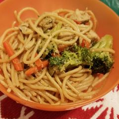 A picture of Chicken & Vegetables Stir Fry.