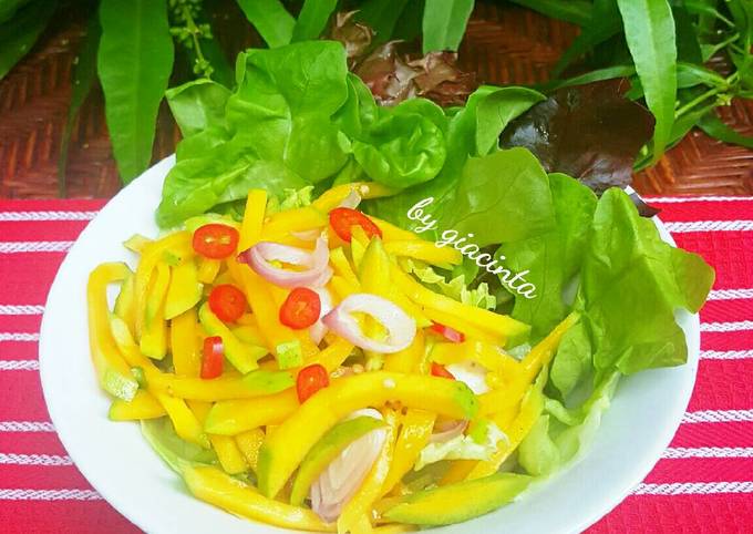 Resep Sambal Mangga Pedas Segar Oleh Giacinta Permana Cookpad