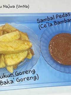 Foto resep Sukun Goreng Dan Sambal Pedas