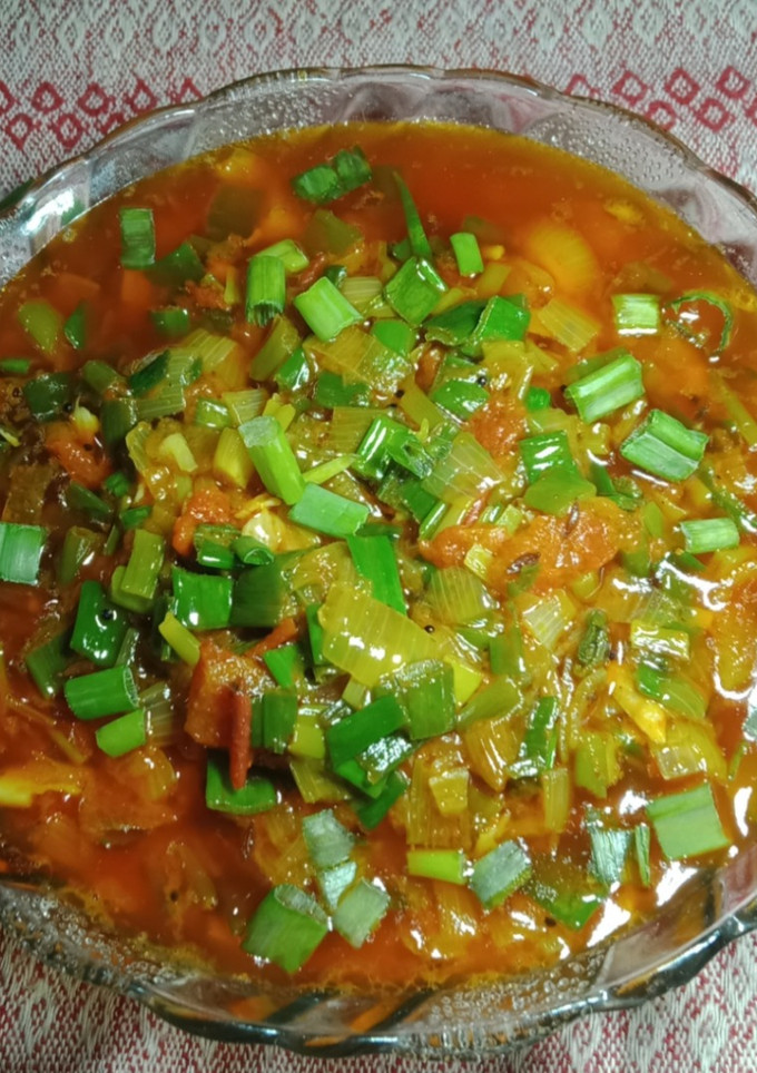 લીલી ડુંગળી નુ શાક(Green onion Shaak Recipe in Gujarati) રેસીપી મુખ્ય ફોટો