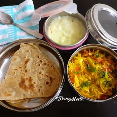 A picture of Cabbage-Tomato Subzi.