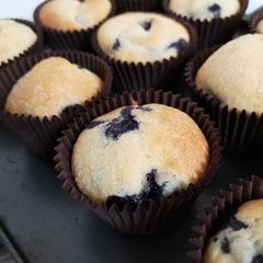 A picture of Blueberry Muffins.