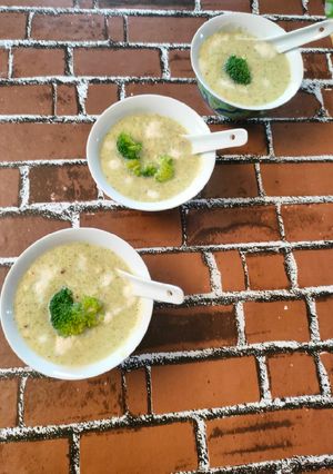 ब्रौकली सूप(broccoli soup recipe in hindi) रेसिपी मुख्य फोटो