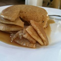 Never-disappoint just-right Pancakes A picture of Never-disappoint just-right Pancakes.