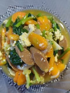 Foto resep Capjay Basic