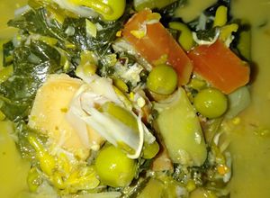 Foto resep Kuah pliek