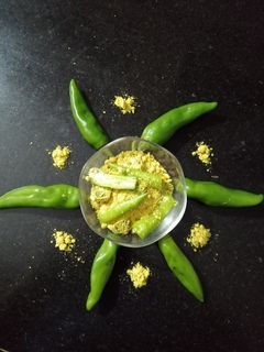 સુકા લોટ વાળા મરચા (Dry flour chili Recipe In Gujarati) રેસીપી મુખ્ય ફોટો