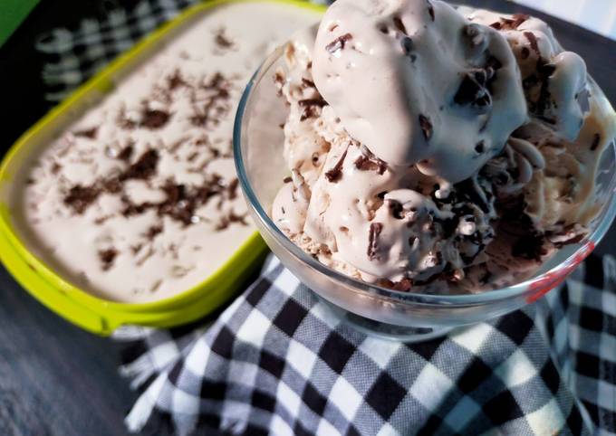 Resep: Coco Milo Es Krim Yang Sederhana