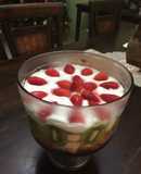Copón de Bizcocho Fresas y Cerezas