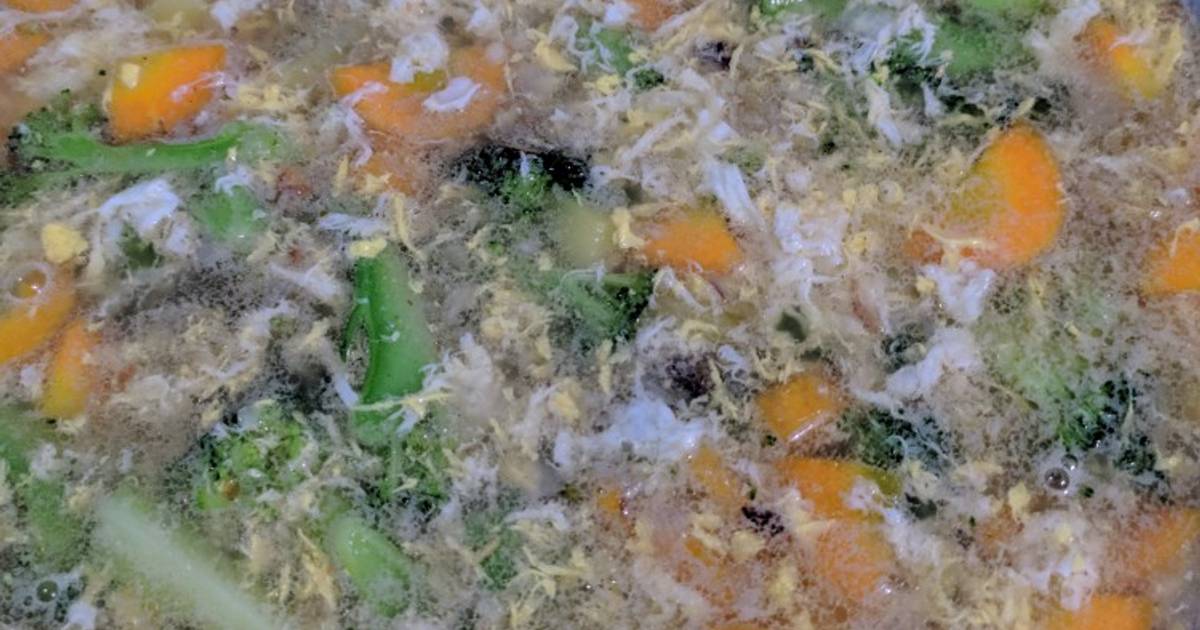 Resep Sup Telur Anak Kostan oleh Akhmad Riadi - Cookpad