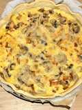 Chicken, Mushroom, and Comté Quiche