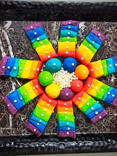 इंद्रधनूषी बर्फी (rainbow barfi recipe in marathi) रेसिपी चे मुख्य फोटो