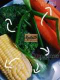 Tumis sayur ala-ala