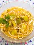 Sopa de Habas Verdes