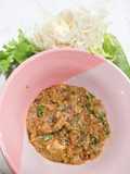 น้ำพริกปลากระป๋อง