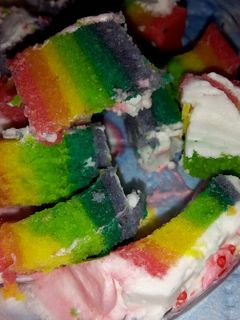 Foto resep Birthday cake (base Cake: rainbow cake)