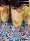 ترافيل بالفواكه🍓🍓🥝🥝