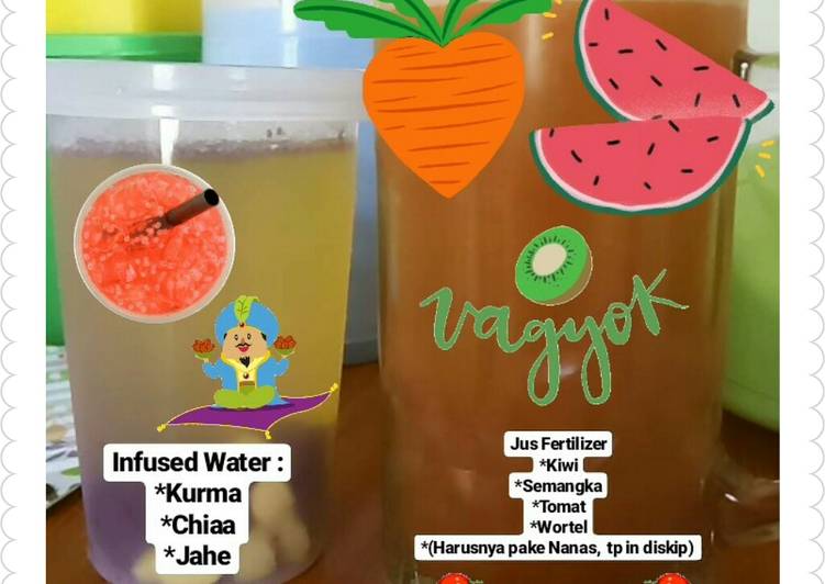 Cara Cepat Makan di DimeInfused Water *9 &amp; Jus Fertilizer
