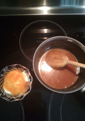 Foto resep Caramel Sauce