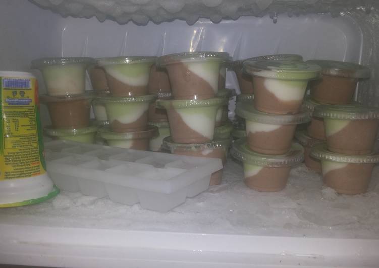 Bagaimana Membuat Ice cream lembut Anti Gagal