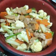 Ayam Cah Jamur রেসিপির প্রধান ছবি