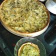 Masitas para mini tartas pascualinas pie