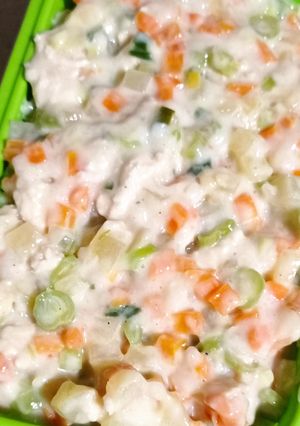 Foto resep Ragout Ayam sayur(isian buat risoles/pastel)