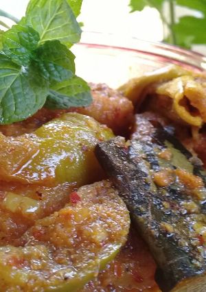 Foto resep Kentang tahu pedas