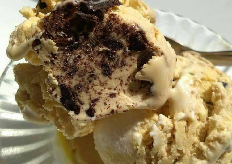 Recipe for Favorite Chocolate icecream