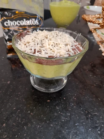 Cara Gampang Membuat Resep Alpukat kocok choco keju yang  Bikin Ketagihan Anti Ribet, Bisa Manjain Lidah