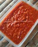 Sambel Bajak tahan lama