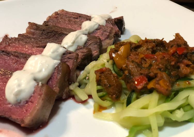 Pan Seared NY Strip with Zucchini Pesto Pan Seared NY Strip with Zucchini Pesto